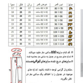 سایز بندی