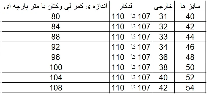 سایز بندی